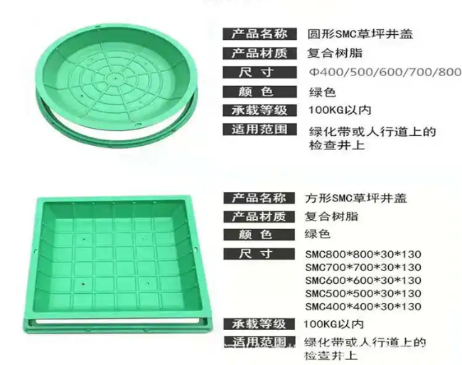 静乐树脂复合种植井盖展示